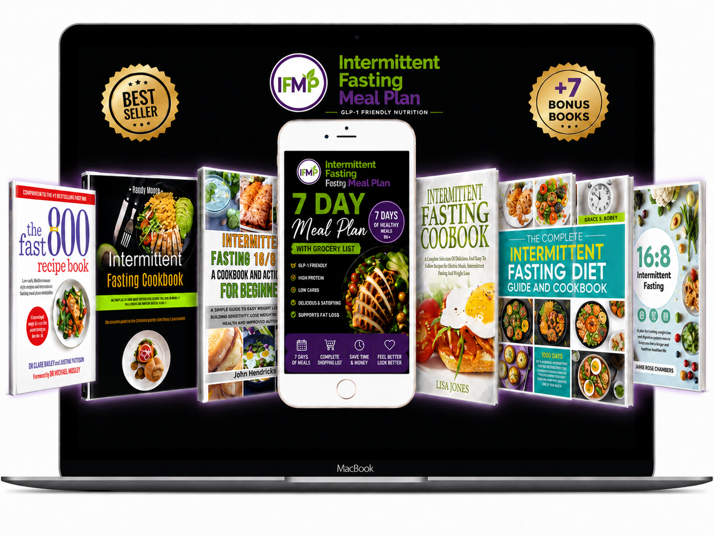 INTERMITTENT FASTING COOKBOOKS BUNDLE 2026 — EXCLUSIVE OFFER FOR BEGINNERS!!!